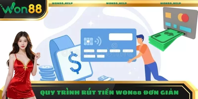Quy trình rút tiền Won88 đơn giản