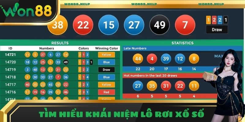 Cách Bắt Lô Rơi Ăn Thưởng Lớn Cùng Chuyên Gia Won88 2 Tìm hiểu khái niệm rơi trong xổ số tại nhà cái